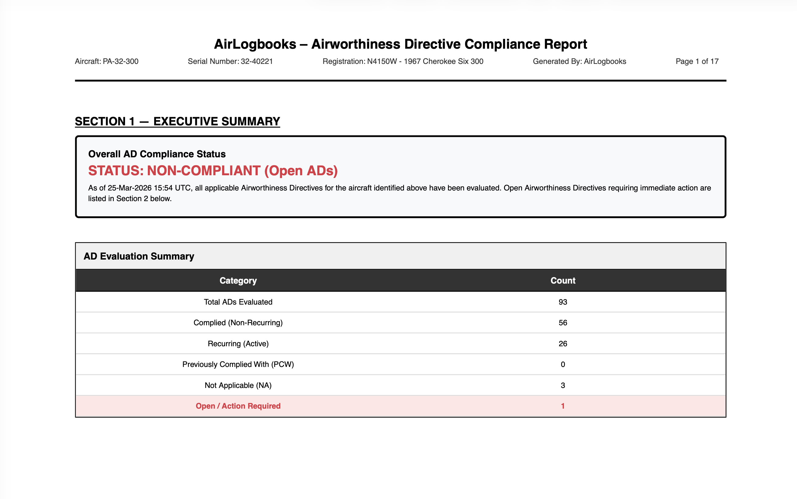 AirLogbooks AD compliance report